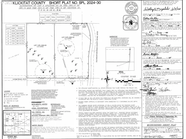 $114,000 | D Pine, Unit 1, Goldendale, WA 98620