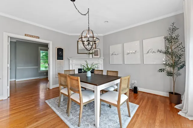 $649,900 | 1039 Ashburn Drive, Forest, VA 24551