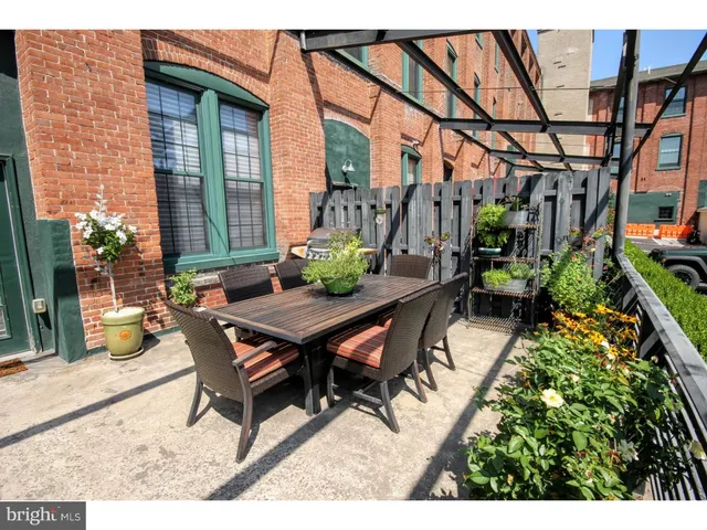 $2,000 | 200 Lincoln Avenue, Unit 124, Phoenixville, PA 19460