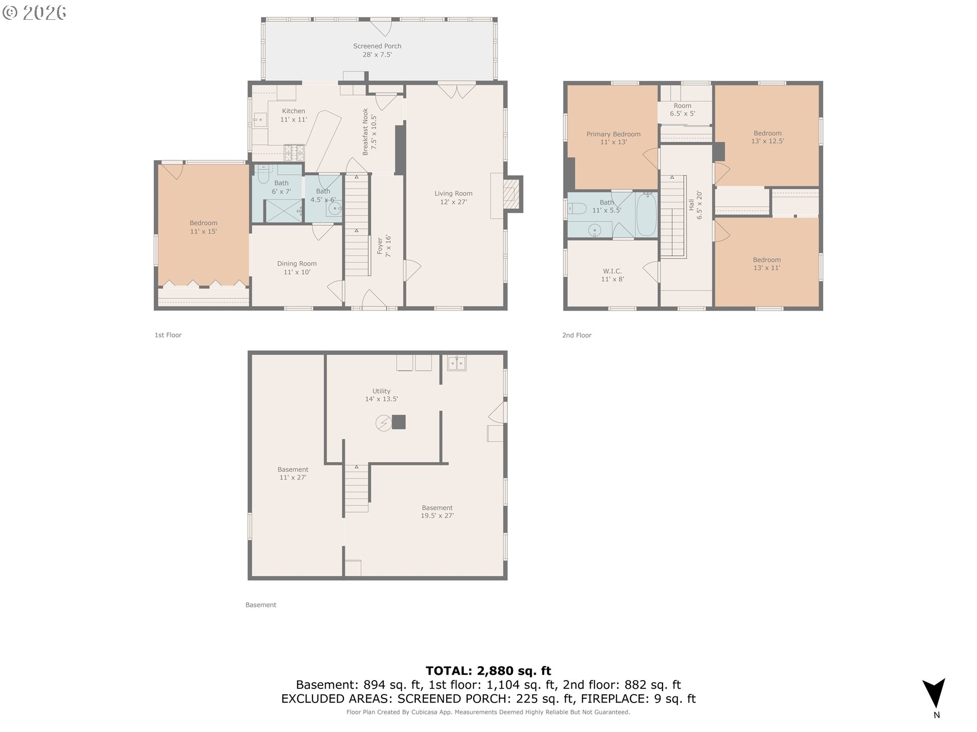 7812 Southwest Oak Street Portland, OR 97223 - Photo 46 of 46