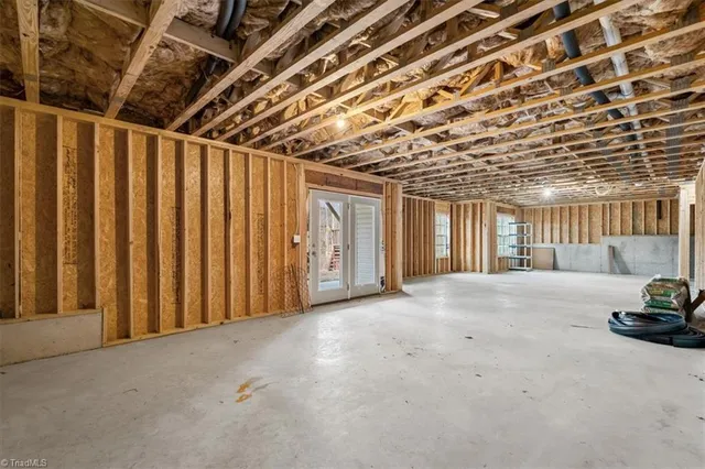 $575,000 | 2908 Fernley Court, High Point, NC 27262