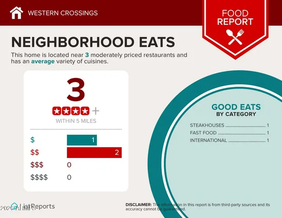 $326,990 | 596 Van Haren Street, Florence, AZ 85132