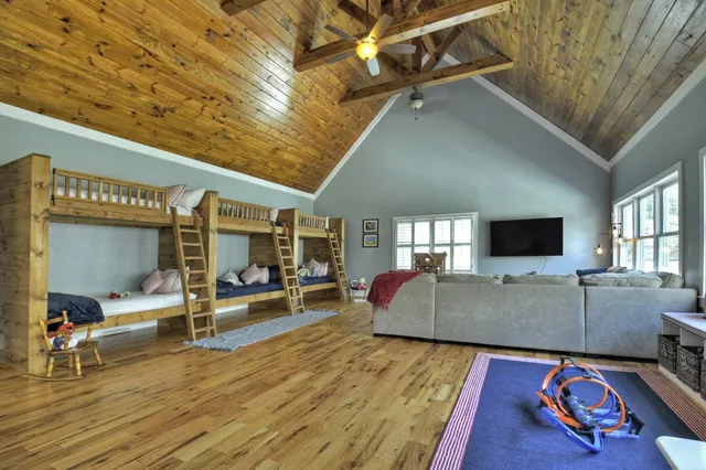 $2,750,000 | 448 Riverbend Manor, Blue Ridge, GA 30513