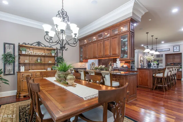 $2,299,000 | 132 Westover Drive, Bristol, TN 37620