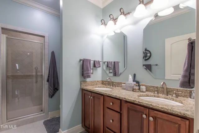 $2,299,000 | 132 Westover Drive, Bristol, TN 37620