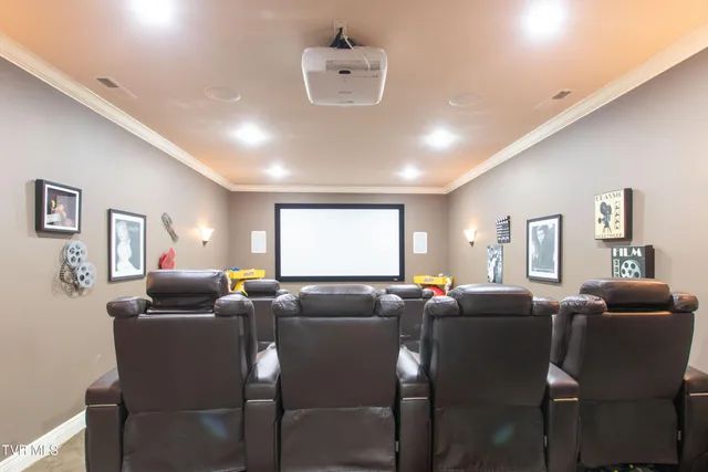 $2,299,000 | 132 Westover Drive, Bristol, TN 37620