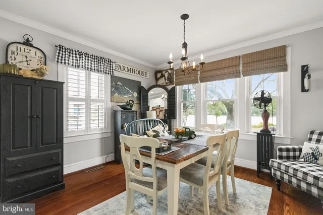 $799,900 | 204 Lake Drive, Milton, DE 19968