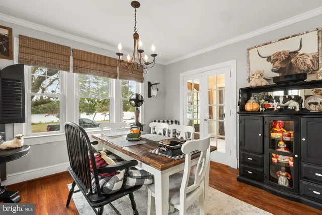 $799,900 | 204 Lake Drive, Milton, DE 19968