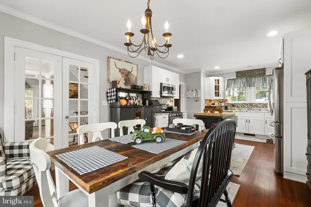 $799,900 | 204 Lake Drive, Milton, DE 19968