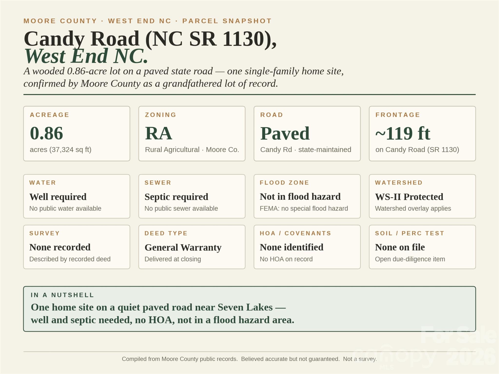 00 Candy Road Jackson Springs, NC 27281 - Photo 4 of 9