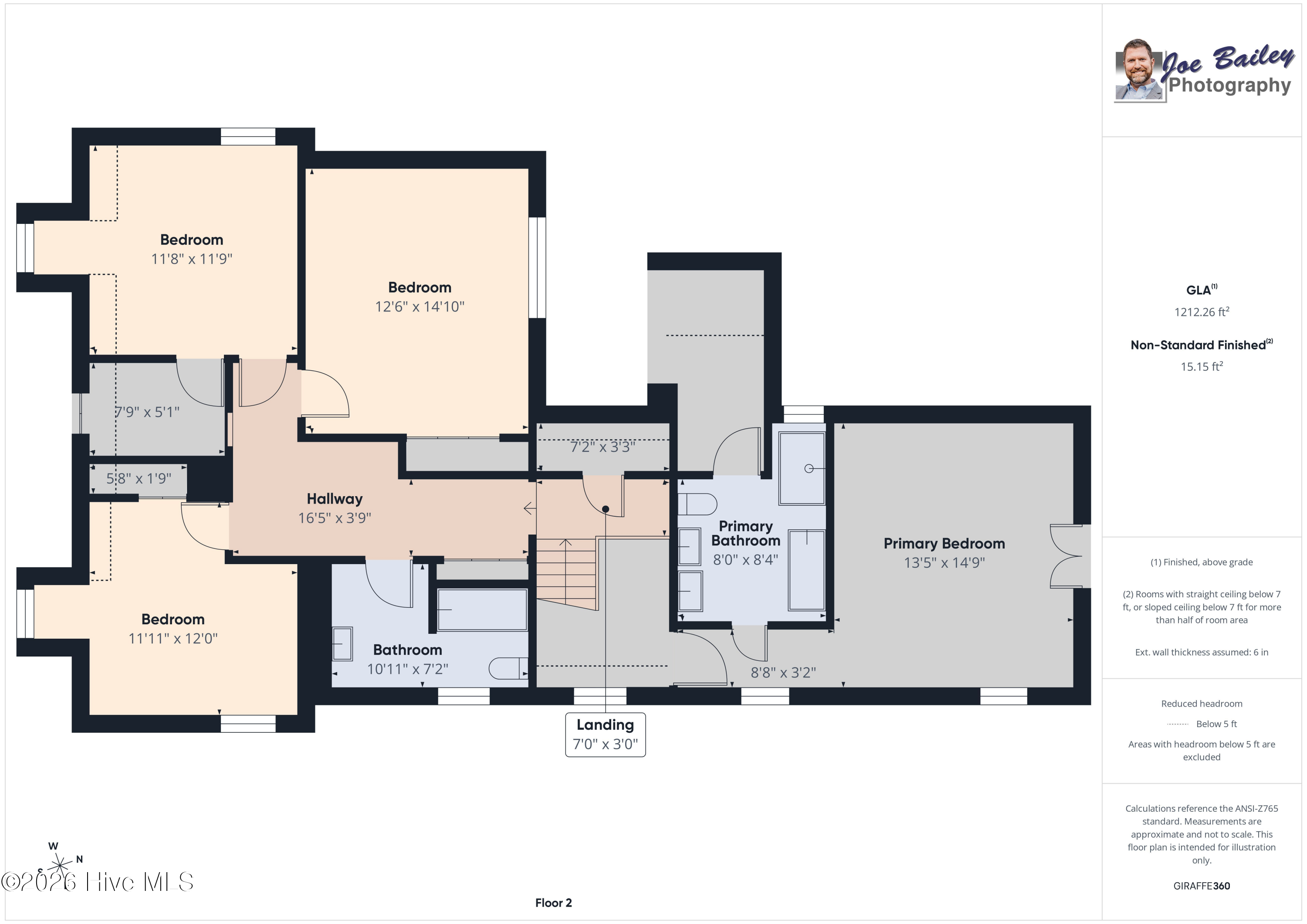 3011 Fox Spring Road Augusta, GA 30909 - Photo 76 of 77 Gallery Image 76