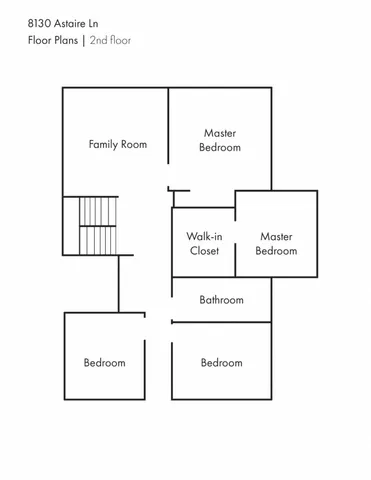 $650,000 | 8130 Astaire Lane, Fair Oaks, CA 95628