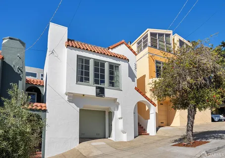 $1,795,000 | 1008 Castro Street, San Francisco, CA 94114