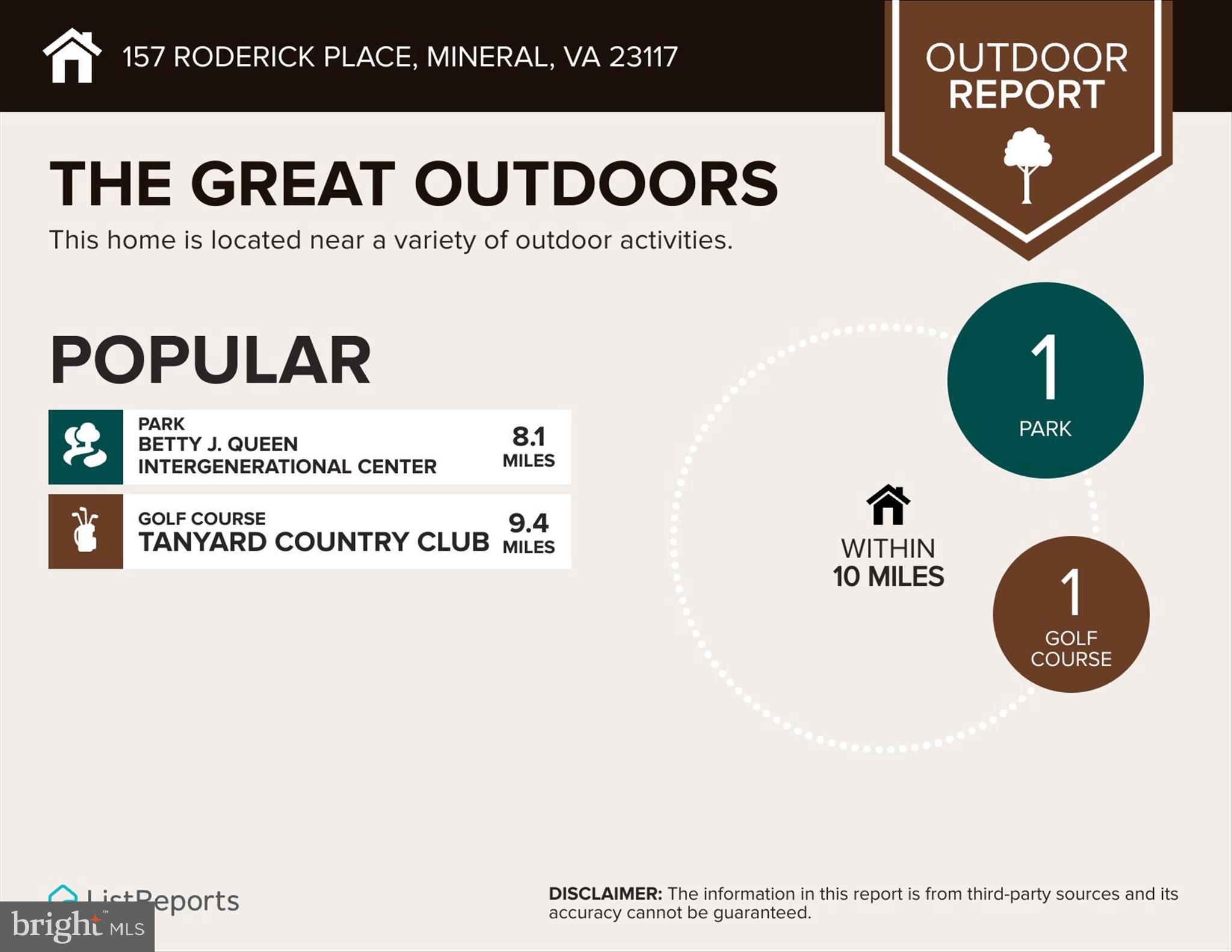 157 Roderick Place Mineral, VA 23117 - Photo 64 of 69