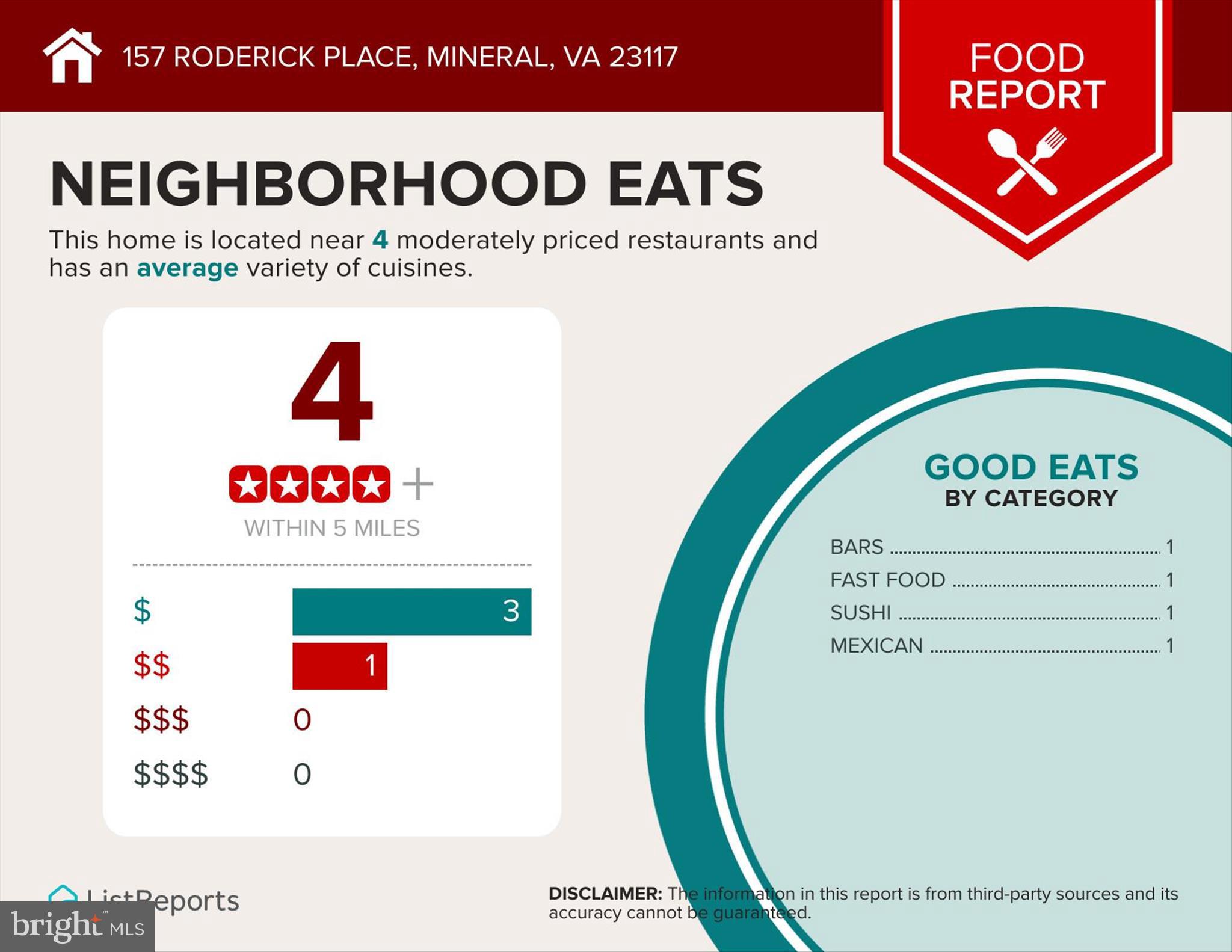 157 Roderick Place Mineral, VA 23117 - Photo 65 of 69