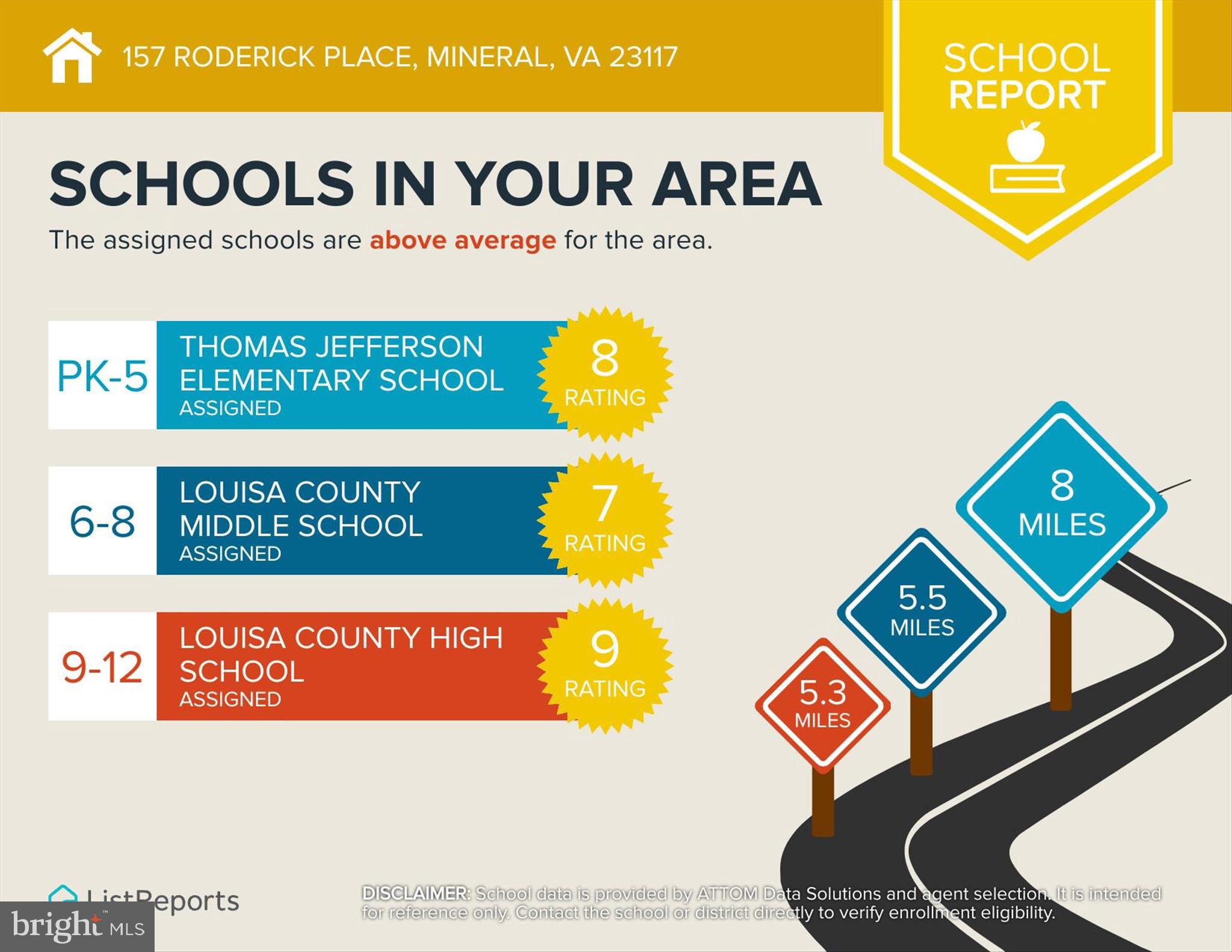 157 Roderick Place Mineral, VA 23117 - Photo 66 of 69