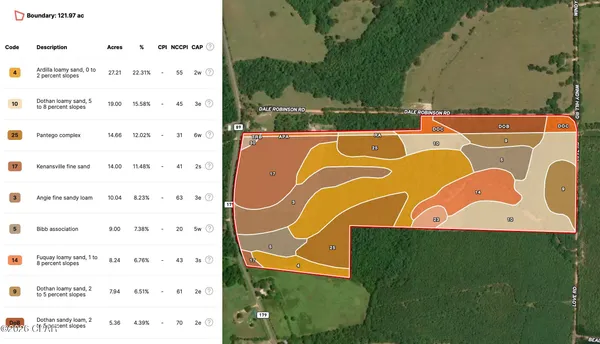 $550,000 | 179 Bonifay, Bonifay, FL 32425