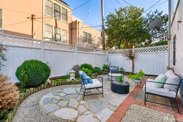 $2,688,000 | 392 Ewing Terrace, San Francisco, CA 94118