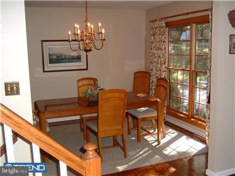 3 Iron Circle Reading, PA 19607 - Photo 3 of 12 Gallery Image 3