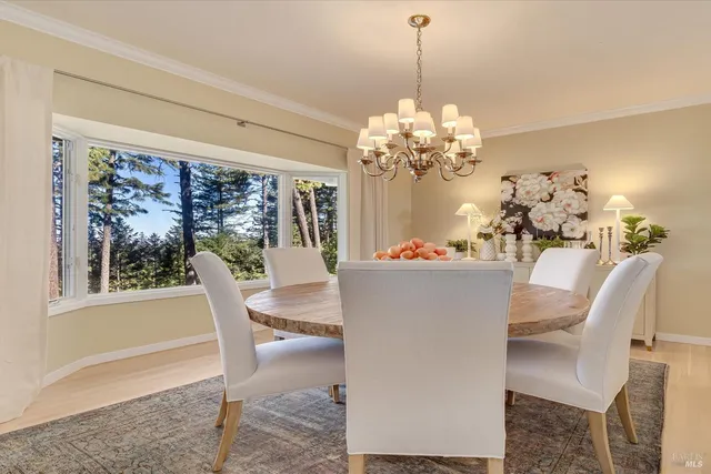 $3,980,000 | 1155 Las Posadas Road, Angwin, CA 94508