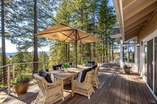 $3,980,000 | 1155 Las Posadas Road, Angwin, CA 94508