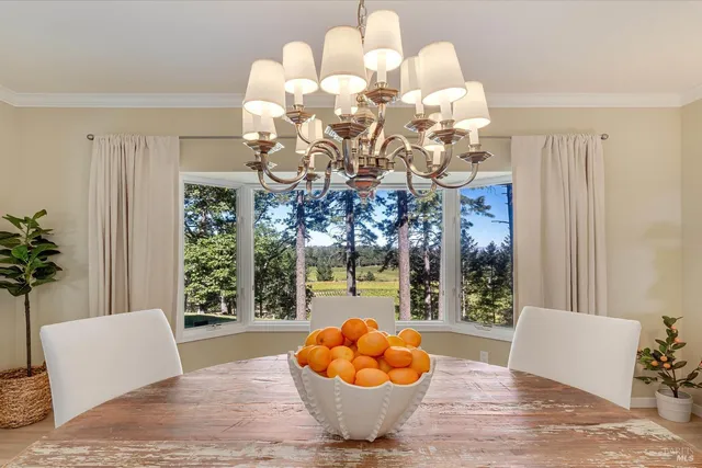 $3,980,000 | 1155 Las Posadas Road, Angwin, CA 94508