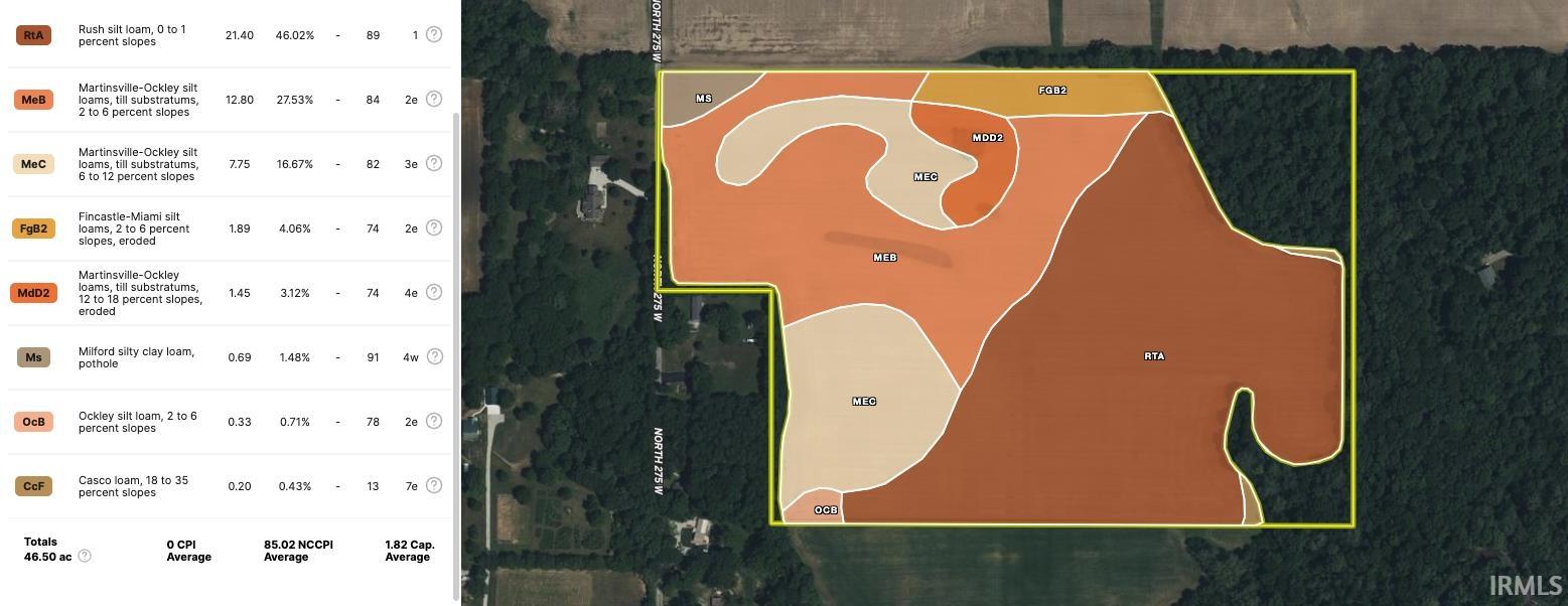 275 W NORTH County Road Crawfordsville, IN 47933 - Photo 16 of 36