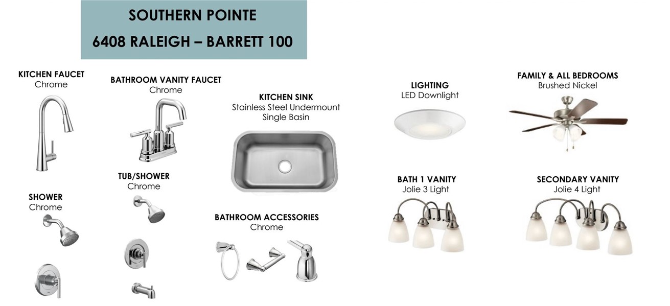 6408 Raleigh Loop College Station, TX 77845 - Photo 12 of 12 View of a document with multiple images