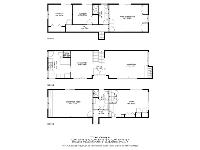 $875,000 | 8120 Azucena Avenue, Atascadero, CA 93422