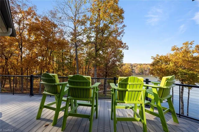 $1,214,000 | 598 Mountain Shore Drive, Denton, NC 27239