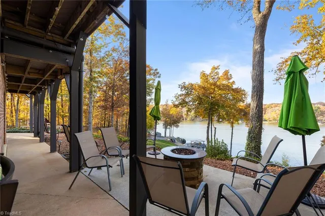 $1,214,000 | 598 Mountain Shore Drive, Denton, NC 27239