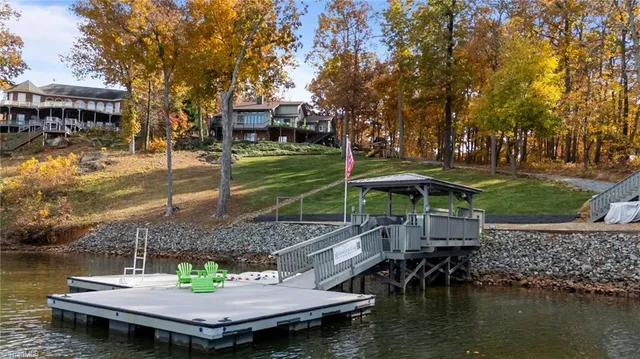 $1,214,000 | 598 Mountain Shore Drive, Denton, NC 27239