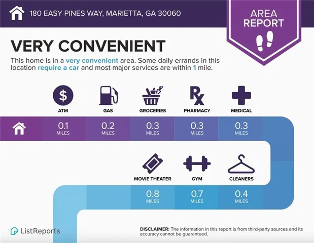 $600,000 | 180 Easy Pines Way, Marietta, GA 30060