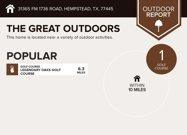 $180,000 | 31365 B Fm 1736 Road, Waller, TX 77484