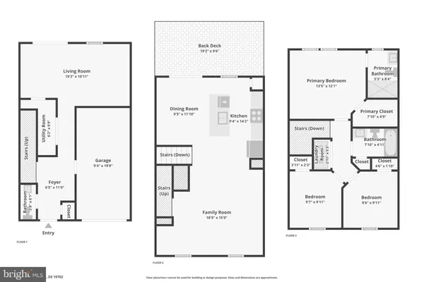 $399,900 | 2055 Rivers Drive, Newark, DE 19702