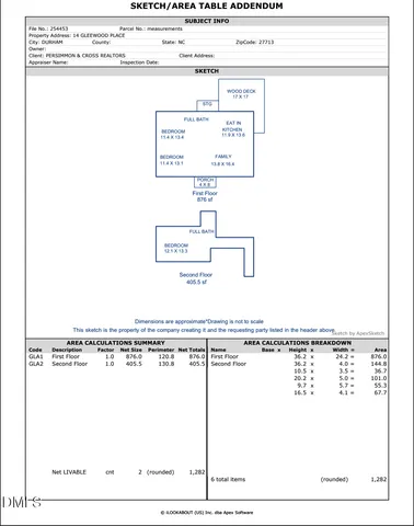 $330,000 | 14 Gleewood Place East, Durham, NC 27713