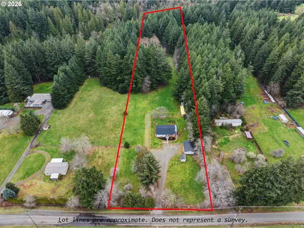 $844,900 | 23851 South Day Hill Road, Estacada, OR 97023