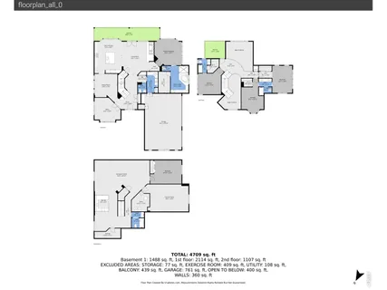 $1,549,000 | 714 Skywalker Point, Lafayette, CO 80026