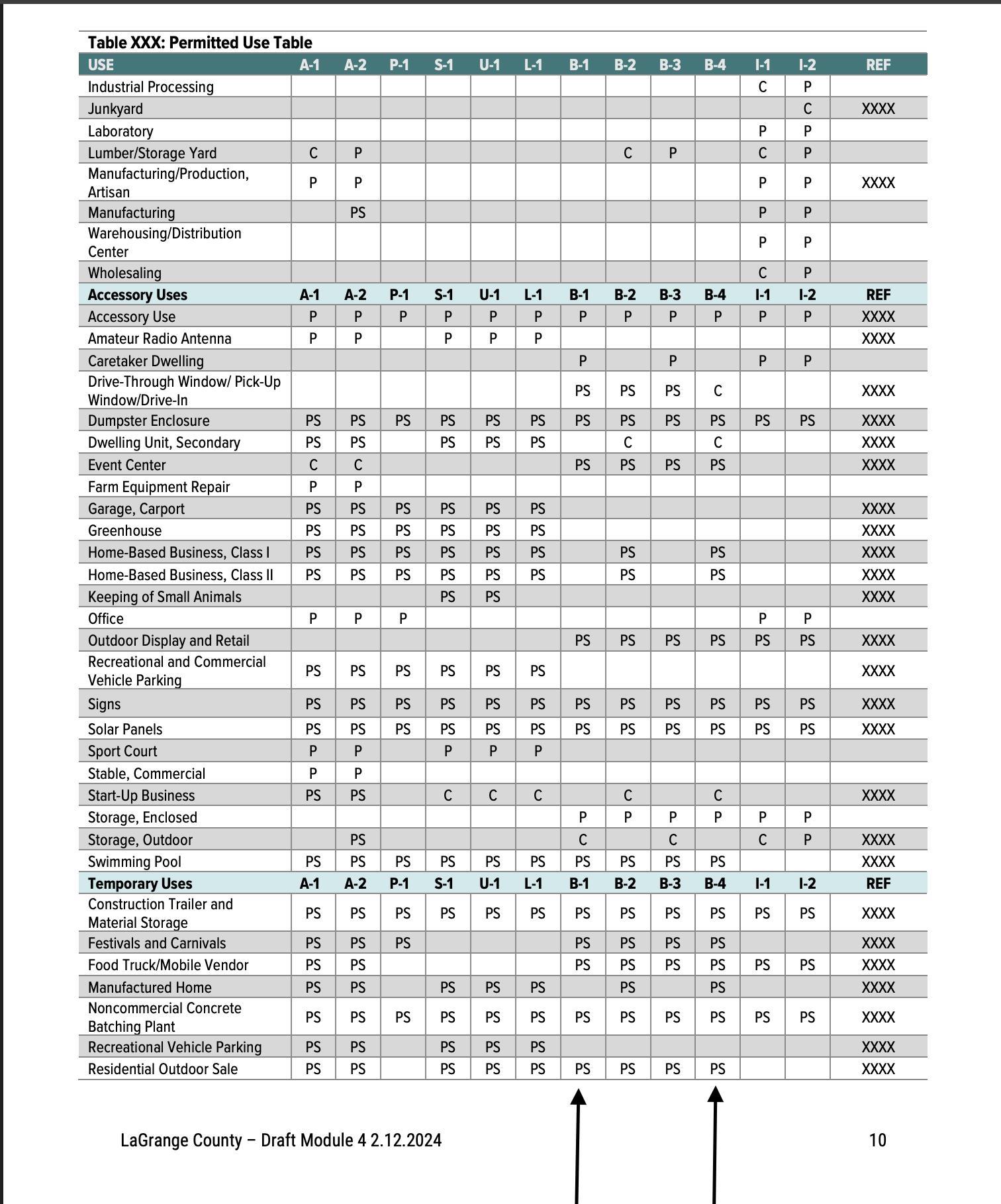 418 Defiance Street Howe, IN 46746 - Photo 26 of 28