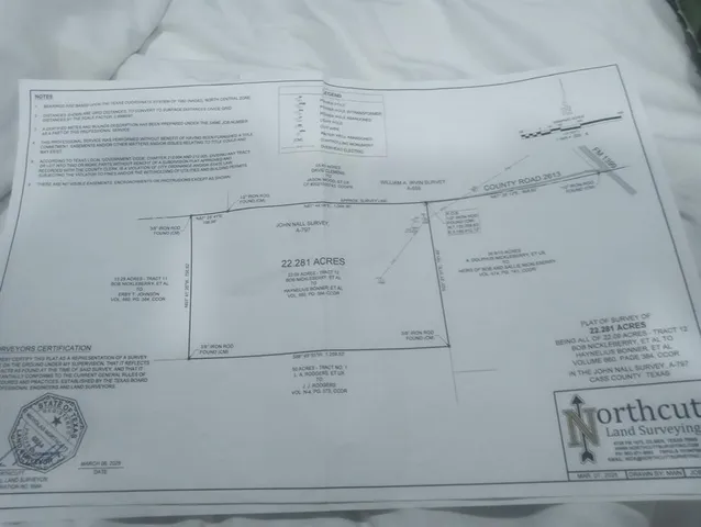 a close view of sink