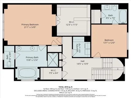 $1,325,000 | 5401 Ashby Street, Houston, TX 77005