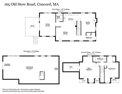 $899,000 | 165 Old Stow Road, Concord, MA 01742