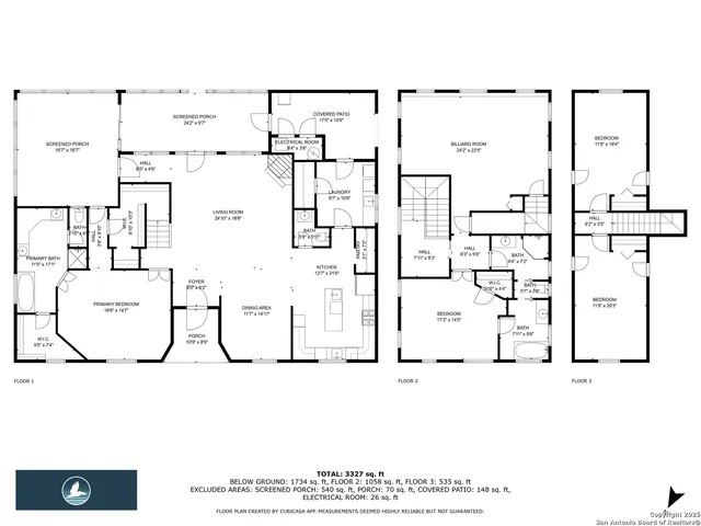 $689,000 | 3893 Highway 97, Floresville, TX 78114