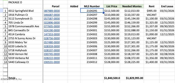 4312 Springfield Boulevard Jacksonville, FL 32206 - Photo 2 of 2 unknown