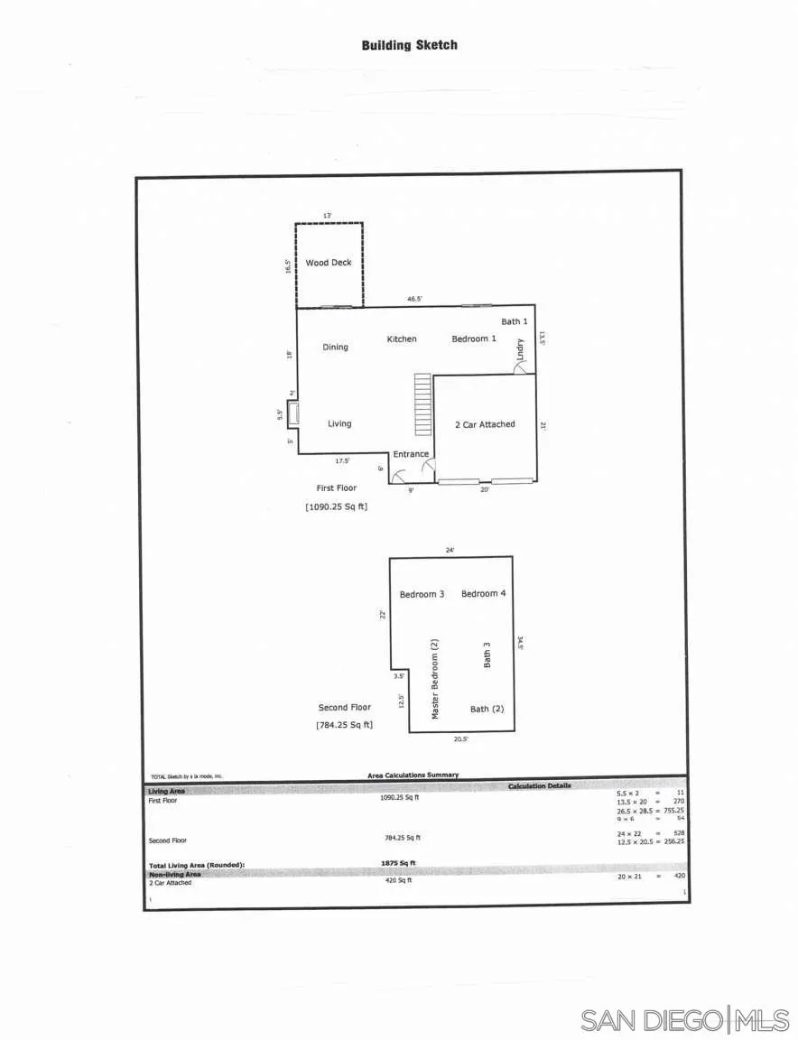 4345 Cayucos Avenue Atascadero, CA 93422 - Photo 27 of 27