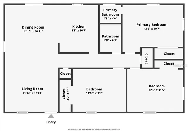 $290,000 | 2509 Tamarind Drive, Edgewater, FL 32141