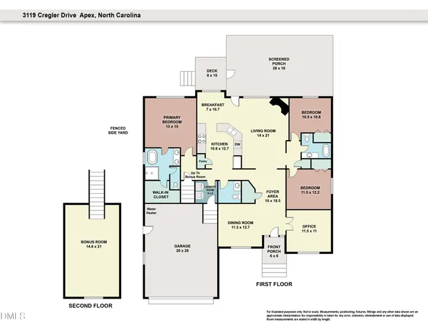 $599,000 | 3119 Cregler Drive, Apex, NC 27502