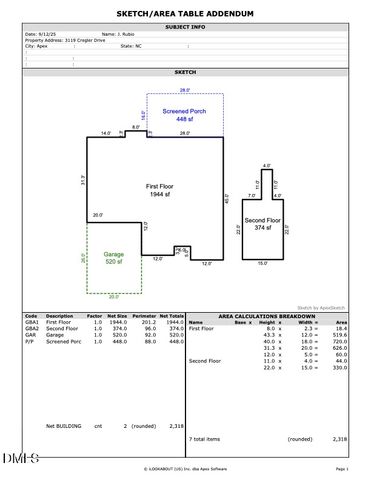 $599,000 | 3119 Cregler Drive, Apex, NC 27502