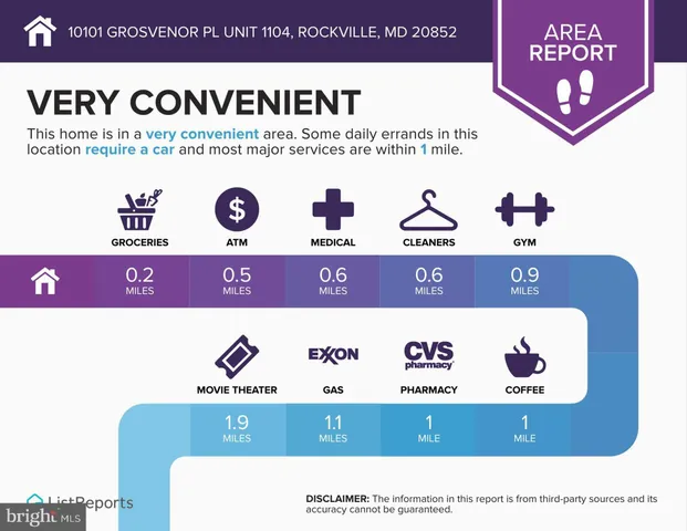 $259,000 | 10101 Grosvenor Place, Unit 1104, Rockville, MD 20852