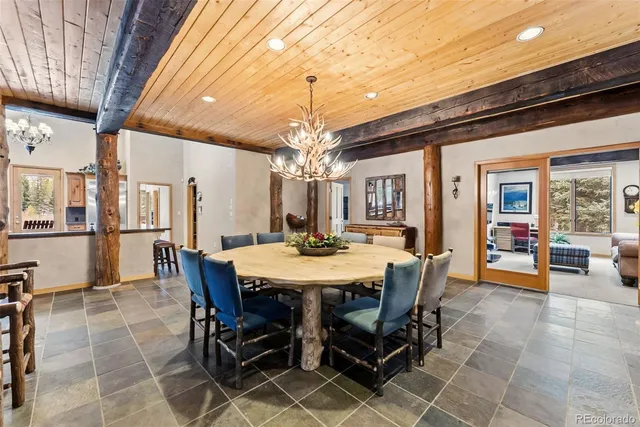 $6,250,000 | 189 Ginger Quill Lane, Breckenridge, CO 80424